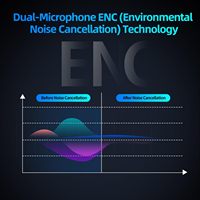 KZ AE01 Bluetooth 5.4 Module Mise à Niveau EarHook pour Écouteurs 2 Broches, Double Microphones ENC Réduction du Bruit Adaptateur pour Écouteurs Sans Fil