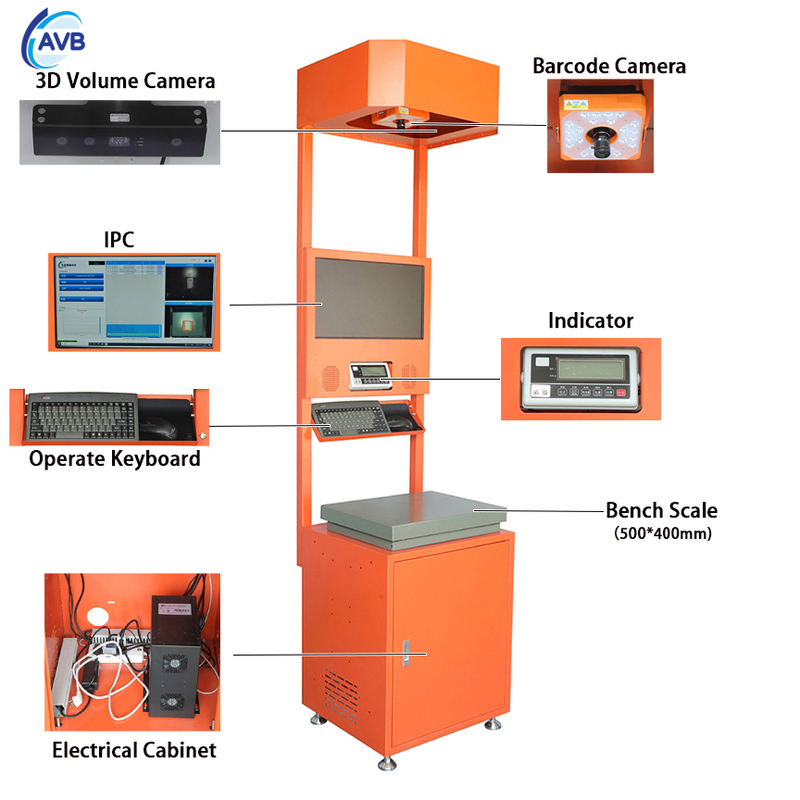Static Parcel Weighing Scanning Volume Data