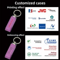 Casing Kulit Grosir Baru U Disk U-33 8G/16G/32G Kecepatan Tinggi Kapasitas Besar Hadiah Bisnis Logo Cetak Warna USB 2.0/3.0 Garansi 1 Tahun