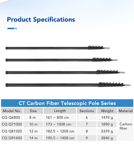 Perche télescopique de nettoyage de vitres en fibre de carbone, premium, durable, réglable, 8 m, 6 sections - Product Image 5