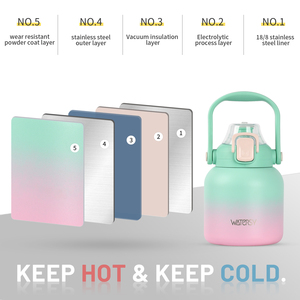 กระติกน้ำสุญญากาศแบบพกพา Watersy Custom 800 มล. ผลิตจากสแตนเลส 304 พร้อมหูจับ ป้องกันการหก รักษาอุณหภูมิได้นาน 6-12 ชั่วโมง - Product Image 2