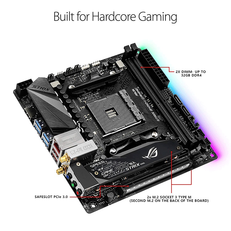 Used ASUS ROG STRIX B450-I ITX AMD Motherboard 32GB DDR4