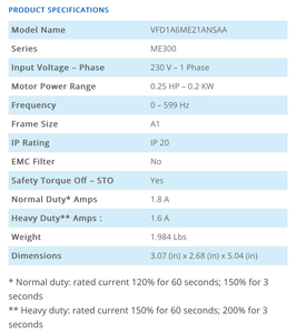 ME300 ซีรีส์ VFD1A6ME21ANSAA 0.2 กิโลวัตต์ 1 เฟส 230 โวลต์ ได้รับการรับรองมาตรฐาน CE IP20 พร้อมรุ่น STO - Product Image 5