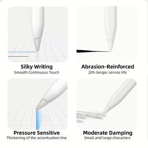 Nuevo Lápiz Óptico Universal USI para Chromebook, Compatible con <span class=keywords><strong>Google</strong></span> <span class=keywords><strong>Chrome</strong></span> <span class=keywords><strong>OS</strong></span> - Product Image 5