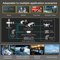 Module de commutation YINUO-LINK YN-IES103 Stock MINI industriel de haute qualité à 3 ports Gigabit 10G Full-Duplex QoS VLAN