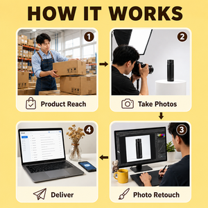 Service de photographie de produits professionnels pour le commerce électronique |   Photos et visuels de produits pour les listes de magasins en ligne - Product Image 6