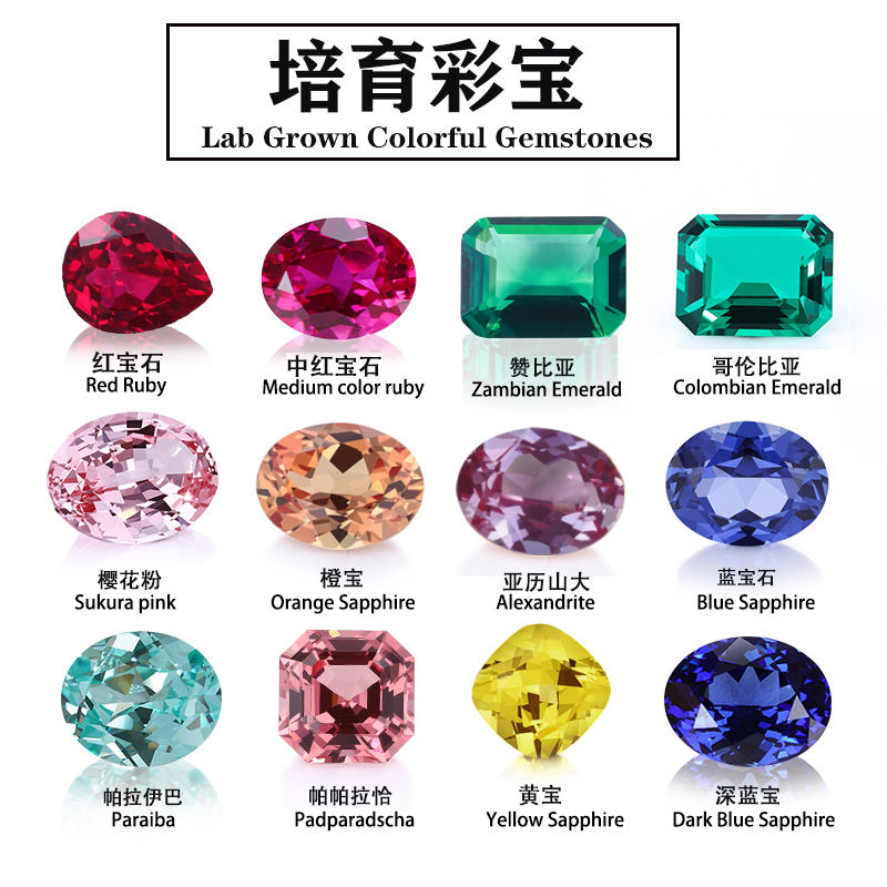 Lab Grown Gemstones And Colors Ruif Nice Lab Grown Gems Collection