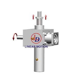 Produits de premier rang Vis sans fin en acier inoxydable Vis sans fin industrielle SJA/SJB - Product Image 4