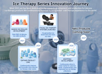 Producto de Moda: Serie de Terapia de Hielo de Silicona, Rodillo de Masaje Facial con Hielo para Enfriar el Cuero Cabelludo, Tazón de Baño Facial con Hielo y Tubo de Respiración