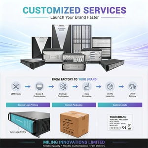 ตัวควบคุมการต่อภาพแบบเมทริกซ์ HDM I DVI 8 ชั้น ตัวประมวลผลวิดีโอวอลล์ ตัวควบคุมวิดีโอวอลล์แบบติดตั้งบนแร็คโลหะ - Product Image 2