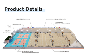 China Fábrica Diseñado PVDF Estadio Air Dome Carpa Baloncesto al aire libre Fútbol Piscina Tenis Padel Court Techo <span class=keywords><strong>para</strong></span> la venta - Product Image 3