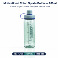 Bouteille d'eau motivante en Tritan 550ml 650ml 800ml, givrée, sans BPA, avec impression de slogan et échelle de mesure
