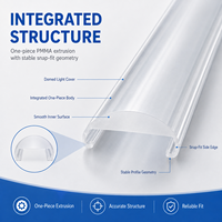 Diffuseur en acrylique PMMA de qualité optique pour éclairage LED, haute transmission, anti-jaunissement, pour éclairage LED linéaire, extrusion personnalisée