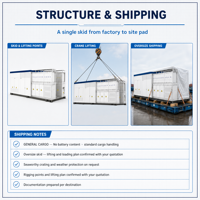 Système de conversion de puissance de type string avec Ethernet à fibre optique, CAN, RS485 et configuration en ligne de suivi de réseau et de mise en réseau