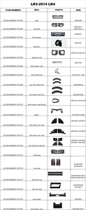 Kit de conversion de pare-chocs et carrosserie pour Land 3 2005-2009 vers 2014 LR4, accessoires auto GW0002 - Product Image 2