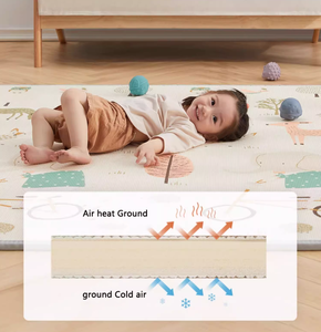 Tapis de jeu écologique en <span class=keywords><strong>mousse</strong></span> pour bébé, idéal pour la gym d'éveil, tapis de <span class=keywords><strong>sol</strong></span> imperméable pour ramper, pour bébés et enfants - Product Image 6