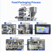 Machine d'emballage pneumatique pour sachets en plastique à trois soudures latérales, pour poudre d'électrolytes, granulés de fruits et mélange de boissons énergétiques solides, personnalisable