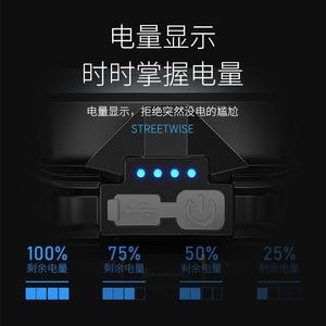 Lampe frontale LED rechargeable Smiling Shark avec affichage de la puissance pour la randonnée et le camping TD-0309 - Product Image 3