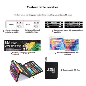 Juego de Rotuladores de Acuarela Profesionales de Doble Punta, 168 Colores, Punta Suave, Lavables, en <span class=keywords><strong>Caja</strong></span> de Regalo Exclusiva - Product Image 5