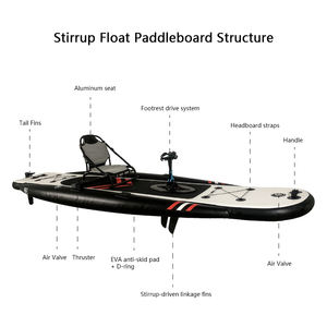 Planches à <span class=keywords><strong>pagaie</strong></span> gonflables à pédale SUP avec siège en aluminium <span class=keywords><strong>planche</strong></span> de surf à siège unique pour 1 personne pour la pêche sportive en plein air - Product Image 5