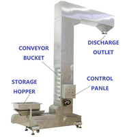 Prix d'usine Z Machine de levage élévateur d'alimentation de convoyeur vertical pour l'emballage de casse-croûte/écrou