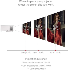 Projecteur UHD PX701-4K, 3200 lumens, HDR 240 Hz, correction automatique de la distorsion trapézoïdale DLP - Product Image 5