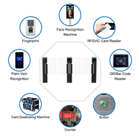 Torniquete Vertical Bidireccional con Lector RFID, Código QR y Control de Acceso Facial, Barrera Giratoria para Supermercados, Gimnasios y Aeropuertos