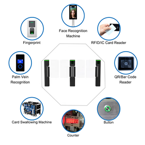 ประตูหมุนแบบสองทิศทางพร้อมเครื่องอ่าน RFID, คิวอาร์โค้ด และระบบควบคุมการเข้าออกด้วยใบหน้า สำหรับซูเปอร์มาร์เก็ต โรงยิม และสนามบิน - Product Image 5