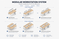 Poste de travail de bureau ouvert 2-4 places avec écran de confidentialité modulaire et chemin de câbles pour mobilier de bureau commercial
