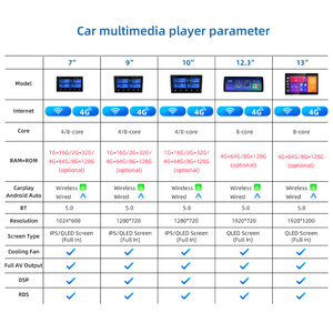 HENGMALL Android Car Multimedia Player <strong>Touch</strong> <strong>Screen</strong> Radio Stereo Video GPS Navigation Head <strong>Unit</strong> for Honda CRV 2012-2016 - Product Image 6