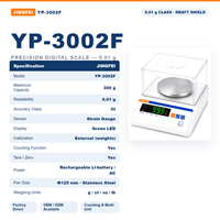 Balance numérique de précision 0,01g 300g Unités g Ct oz lb Fonction Tare Comptage Distributeur en gros pour laboratoires