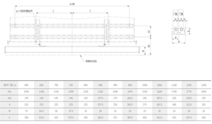 OMJ206A (tipo <span class=keywords><strong>de</strong></span> montaje en techo) Operador <span class=keywords><strong>de</strong></span> puerta <span class=keywords><strong>de</strong></span> ascensor para villas con motor síncrono <span class=keywords><strong>de</strong></span> imán <span class=keywords><strong>permanente</strong></span> <span class=keywords><strong>de</strong></span> doble plegado y división central - Product Image 3