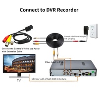 Caméra AHD miniature avec capteur CMOS 1080P 15*15mm, objectif grand angle 110 degrés sans distorsion, caméra de sécurité CCTV 2MP avec audio