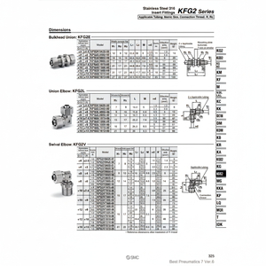 Raccords d'insertion pneumatiques SMC KFG2V0806-03S pièces pneumatiques - Product Image 1
