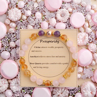 Bracelet unisexe tendance chrétien en pierres précieuses naturelles : Citrine, Quartz Rose, Améthyste – Équilibre, Protection, Guérison – Cadeau
