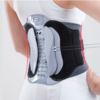 Nouveau produit : Recherche d'agent pour dispositif de soins de santé, ceinture de soutien lombaire, dispositif de décompression