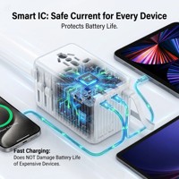 Adaptateur de Voyage Universel 120W GaN à Charge Rapide avec Ports USB-C Multiples, Convertisseur de Prise Universel UE vers UK pour Ordinateurs Portables