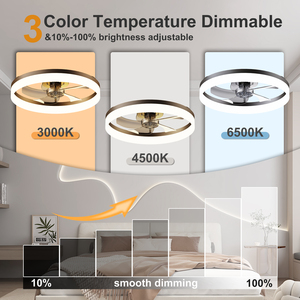19.7'' LED <b>Ceiling</b> <b>Fan</b> Light with <b>Remote</b> & App <b>Control</b>, 6 Speeds, Dimmable, 3000K-6500K, Flush Mount BLACK Fandelier for Bedroom - Product Image 4