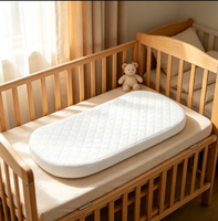 Matelas pour berceau et lit bébé en gros – Doux, respirant, pour nouveau-né – Essentiels pour la crèche et le berceau