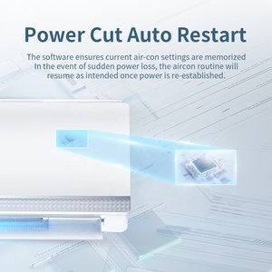 Brand New 1HP-3HP <b>Mini</b> Wall Mounted Smart <b>Air</b> <b>Conditioner</b> 220V R410A Cooling Only Variable Frequency for Home Use 1.5hp Cond - Product Image 2