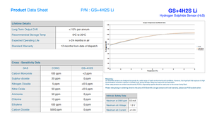 เซ็นเซอร์ตรวจจับก๊าซไฮโดรเจนซัลไฟด์ DDS Industry Electrochemical GS+4H2S สำหรับเครื่องตรวจจับแบบพกพา - Product Image 6