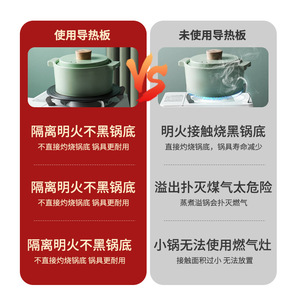 Aluminum Heat Conduction Plate 24Cm 28Cm For Gas <b>Stove</b> Kitchen Cooktop Parts Heat Resistance - Product Image 2