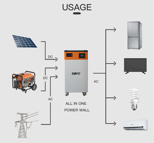 Newly Upgraded Single-phase 120V Split Phase 240V 48V 51.2V 300ah 15KWH+5KW 8KW All-in-one Machine - Product Image 1