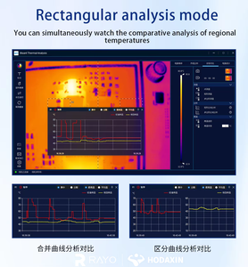 Caméra thermique portable MaAnt RC-3, outil de qualité professionnelle pour les tests de performance des circuits imprimés et la résolution des problèmes de circuit. - Product Image 1