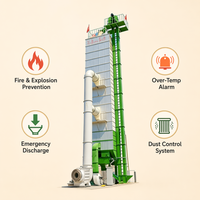 Séchoir à Céréales 120T/Jour Intelligent PLC à Pompe à Chaleur à Recirculation Économe en Énergie et Facile à Utiliser pour Moulin à Farine et Riz