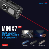 Trustfire MINIX7 750LM Senter EDC Ultra Tipis Datar Kelas 3R Laser Merah Basis Magnetik Paduan Aluminium IP66 Tahan Air Saku