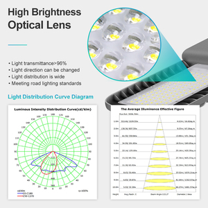 Cho gió-năng lượng mặt trời Hybrid ánh sáng đường phố với năng lượng mặt trời bảng điều khiển và tuabin gió IP65 đánh giá LED đường cao tốc hệ thống chiếu sáng - Product Image 5