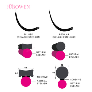 Extensions de <span class=keywords><strong>cils</strong></span> individuels en cachemire doux mat, 8-15 mm, C CC D, noir foncé mat, double pointe, <span class=keywords><strong>ellipse</strong></span> classique, effet plat. - Product Image 5