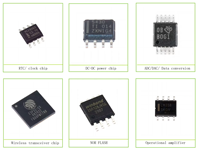 Original y genuino OEM marca STM32F103C8T6 STM32F407VET6 STM32 serie completa IC MCU completamente encapsulado Shenzhen/OEM en Stock