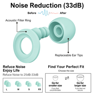 จุกอุดหูซิลิโคนเมมโมรี่โฟม PU 5 ขนาด ป้องกันเสียงรบกวน ป้องกันเสียง สำหรับงานเทศกาล การเดินทาง และการทำงาน - Product Image 6